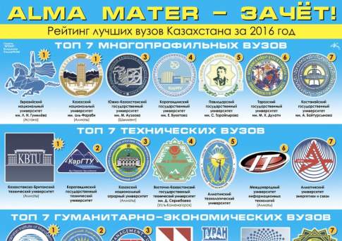 Alma mater - зачёт!